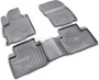 CITROEN C2 2003-2009 salongimatid, mustad