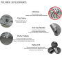 ALFA ROMEO 147 12/2000-2010 salongimatid, mustad