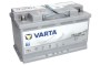 Varta AGM Start-Stop Plus aku F21 70Ah 760A 315*175*190 - +