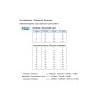 Õlirõhuandur 0-5 Bar M14x1,5  6-24V