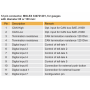 vdo-singleviu-connection-cable-12pin-molex--2910000484300-2