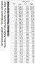 Jahutusvedeliku temperatuuri andur 40-120°C 1/2″-14NPTF hoiatuskontaktiga 100°C