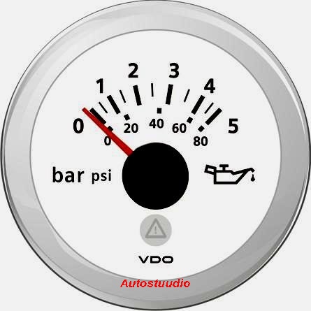 Rõhunäidik ∅ 52mm 5Bar /80PSI 12V/24V, valge