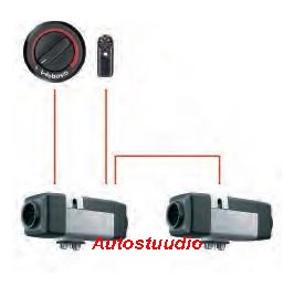 Õhksoojendi Webasto AirTop Evo 40 Diisel Twin komplekt 24V 8kW